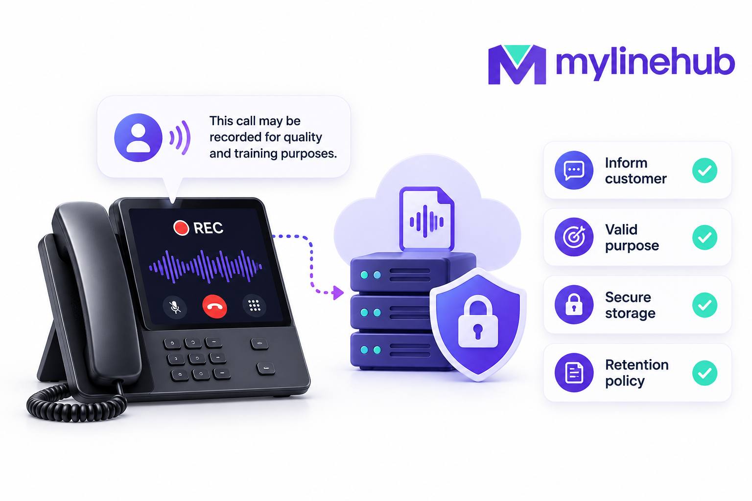 Can My Business Record Customer Calls in India? What Should I Check Before Enabling Recording?