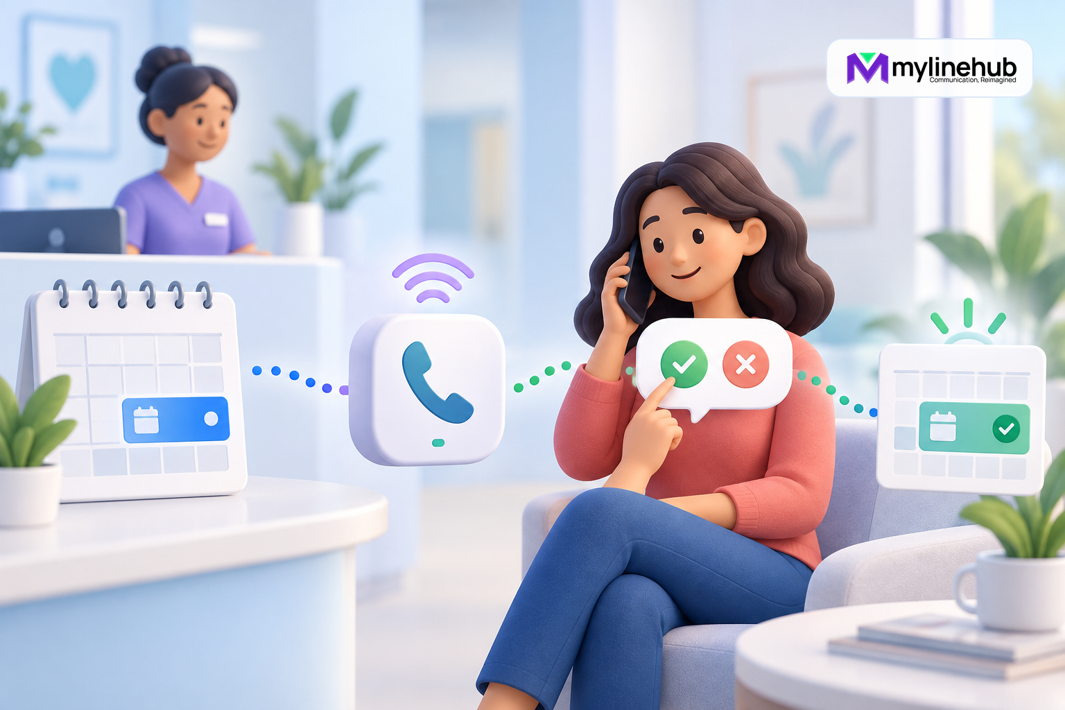 Automated Calls for Appointment Confirmations