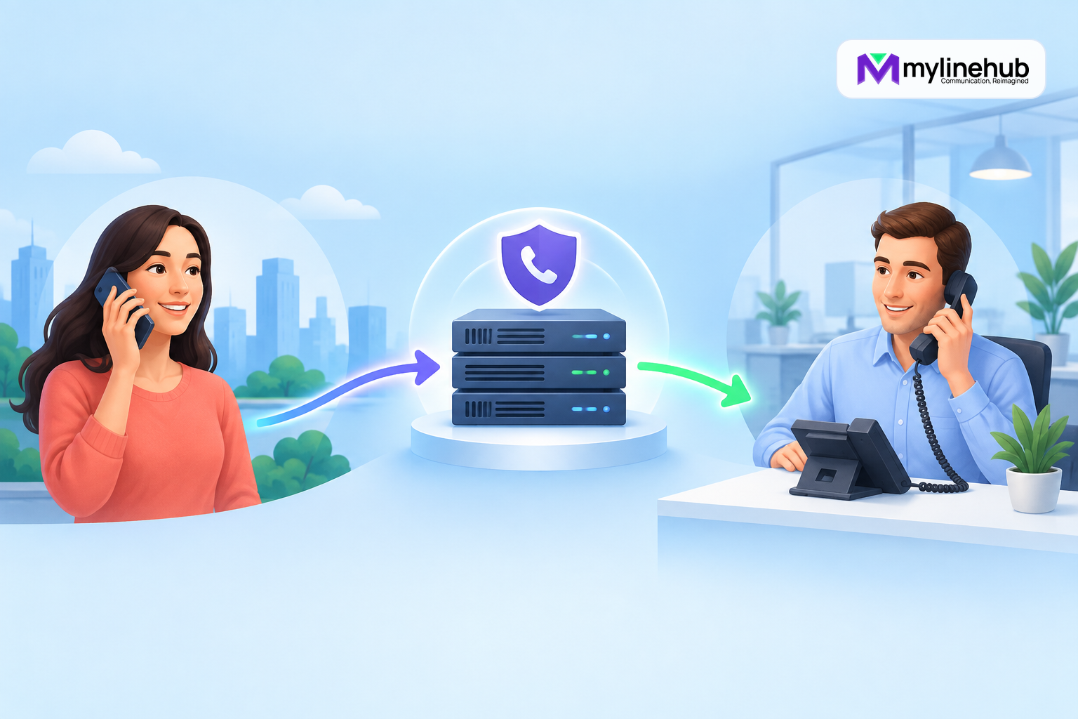 Customer Phone to Agent Extension: How the Flow Works