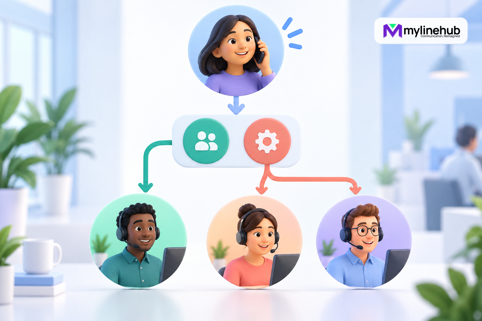 How a Multi-Level IVR Works