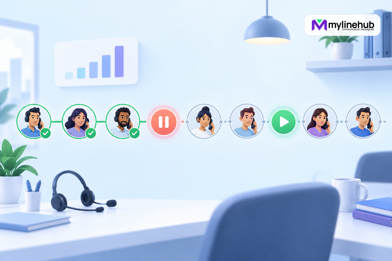 How Pause and Resume Work in a MYLO Campaign