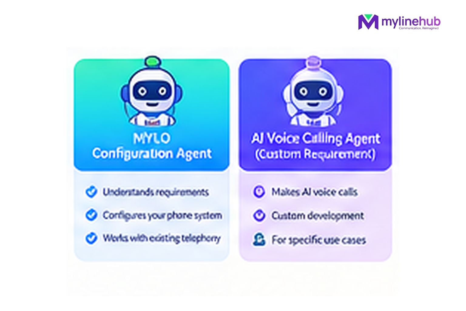 Does MYLO Make AI Voice Calls, or Can I Add an AI Calling Agent Later?