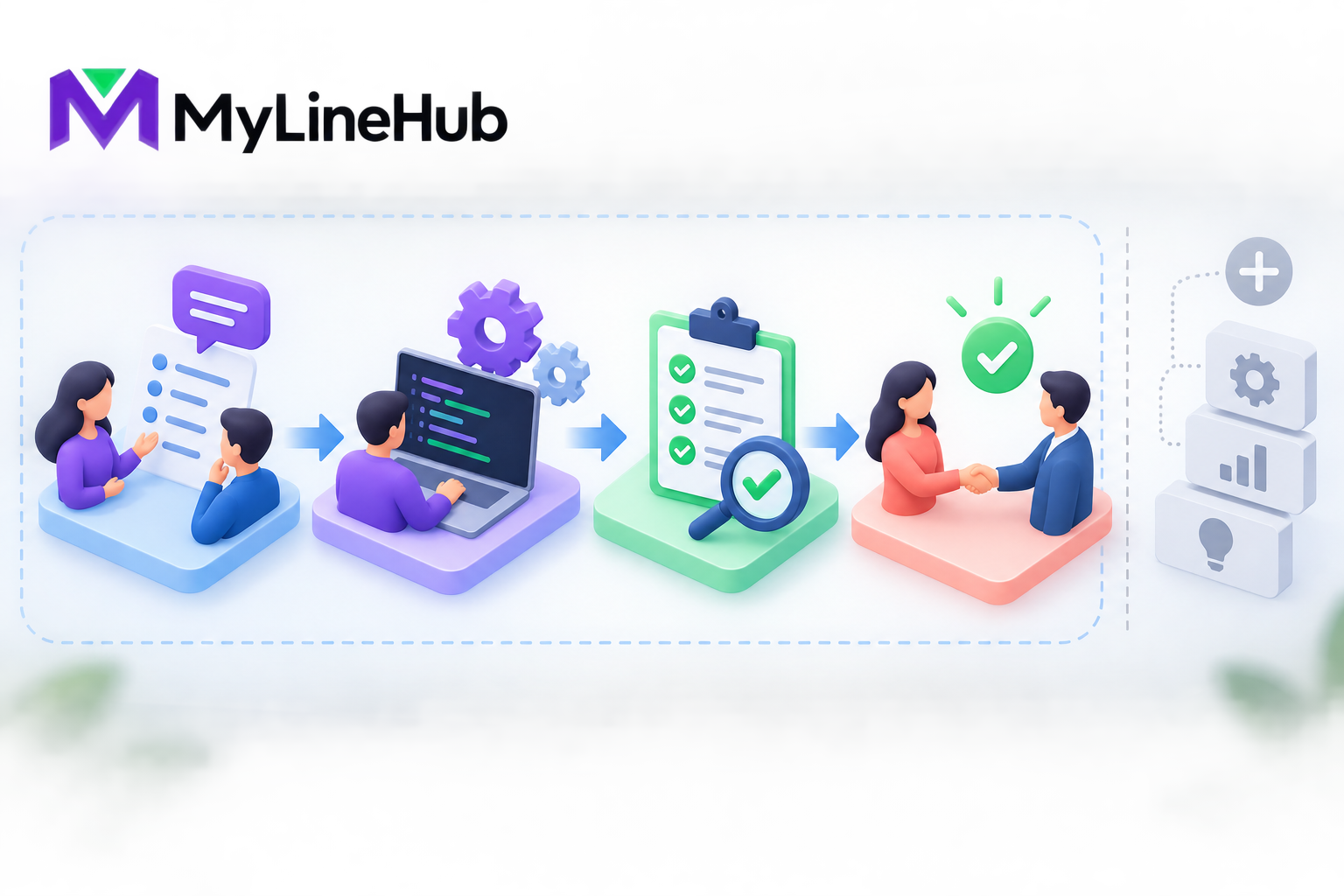 What Does a ₹5,000 MyLineHub Implementation Task Include?