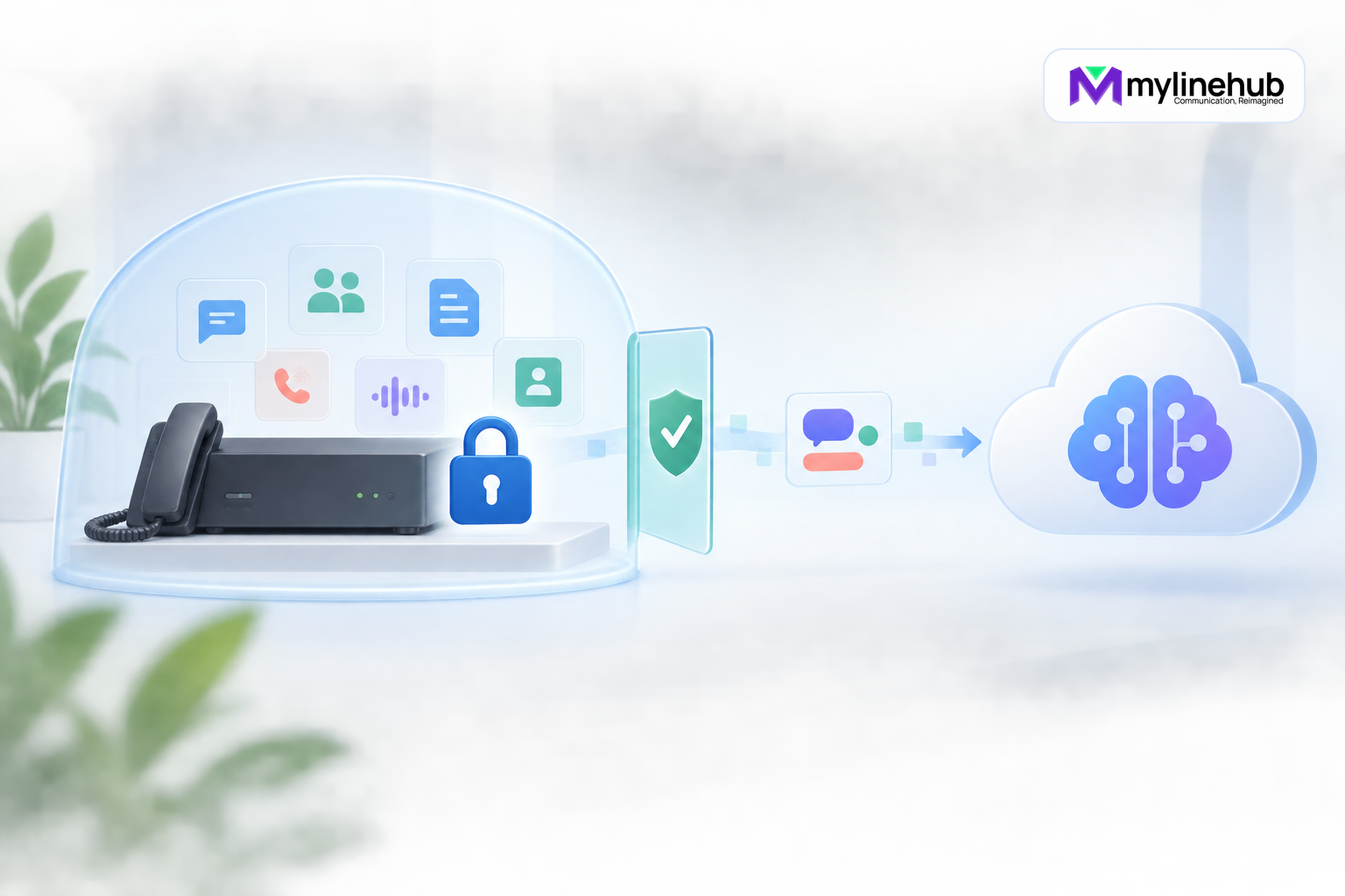What Information May MYLO Send to an AI Provider?