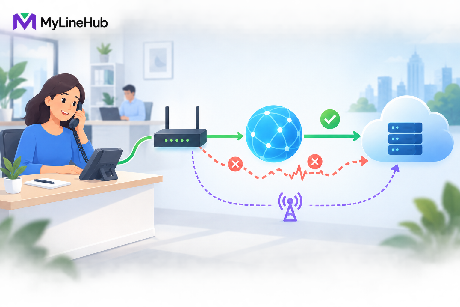 What Internet Connection Does a MYLO Office Phone System Need?