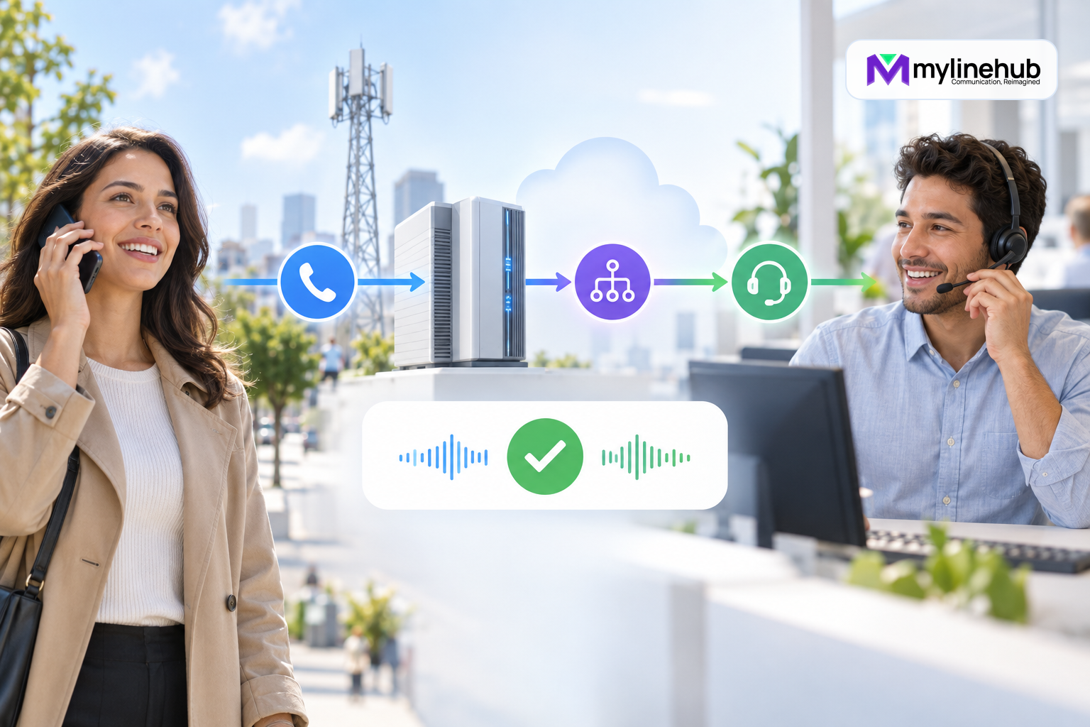 Why an Inbound Route Must Be Tested With a Real Call