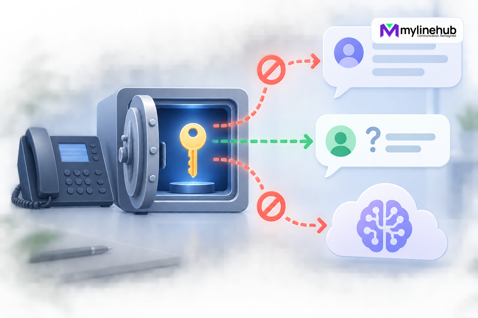 Why SIP Credentials Must Stay Out of Chat and AI Prompts