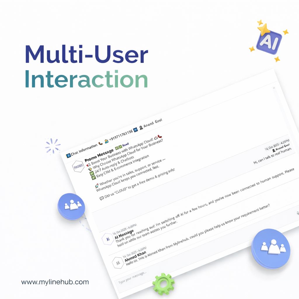 Multi-user interaction
