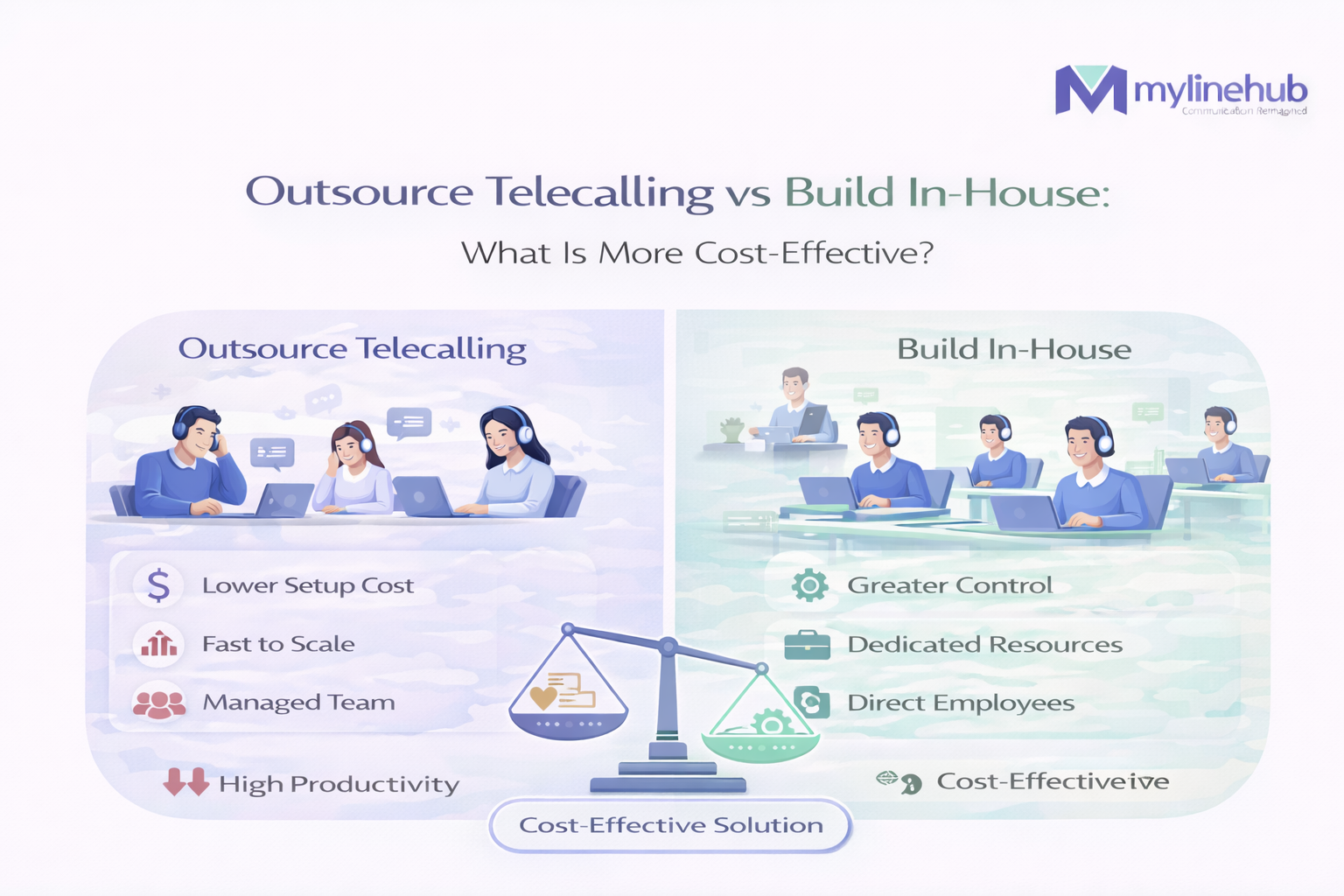 Outsource Telecalling vs Build In-House: What Is More Cost-Effective?