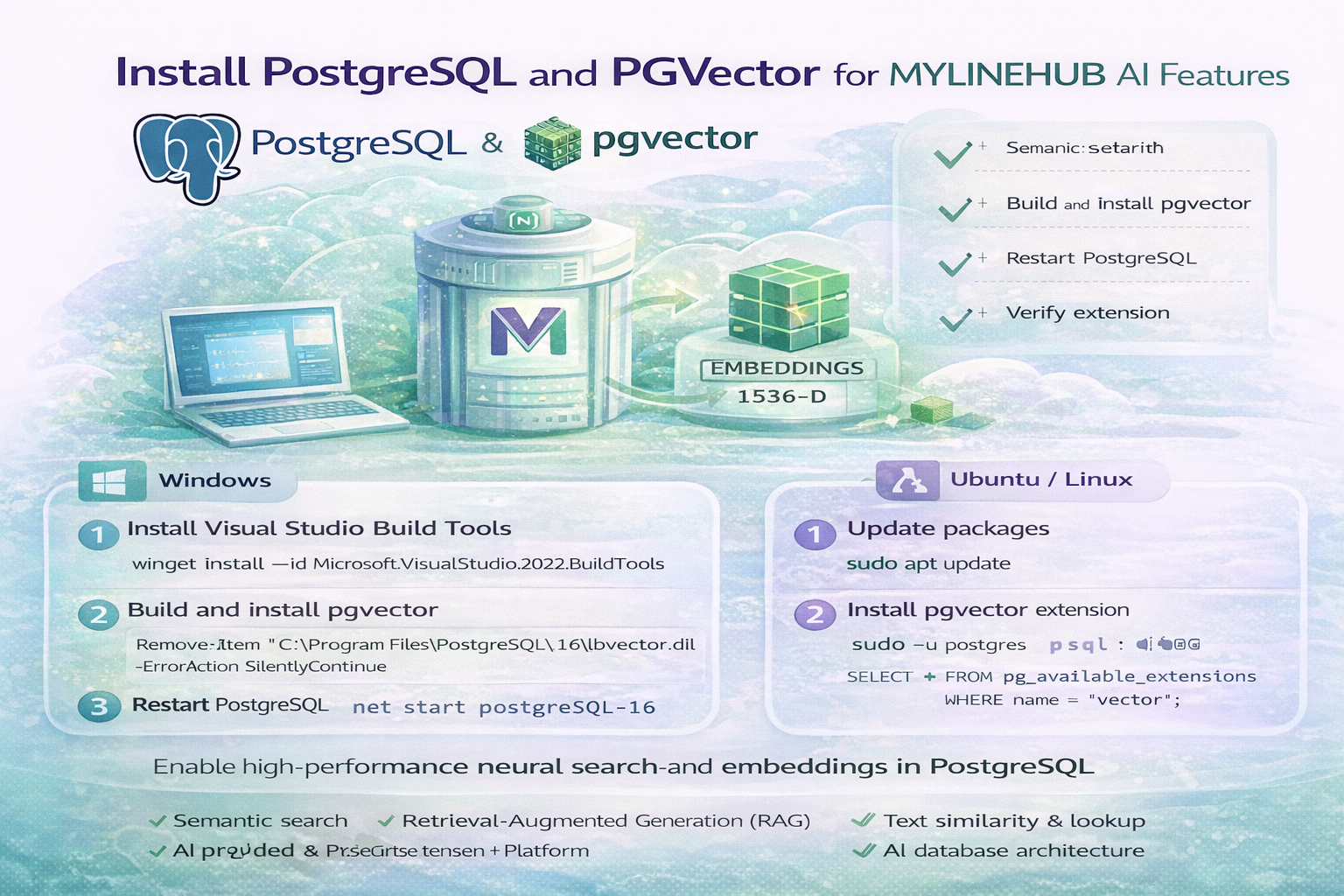 Install PostgreSQL and PGVector for MYLINEHUB AI Features