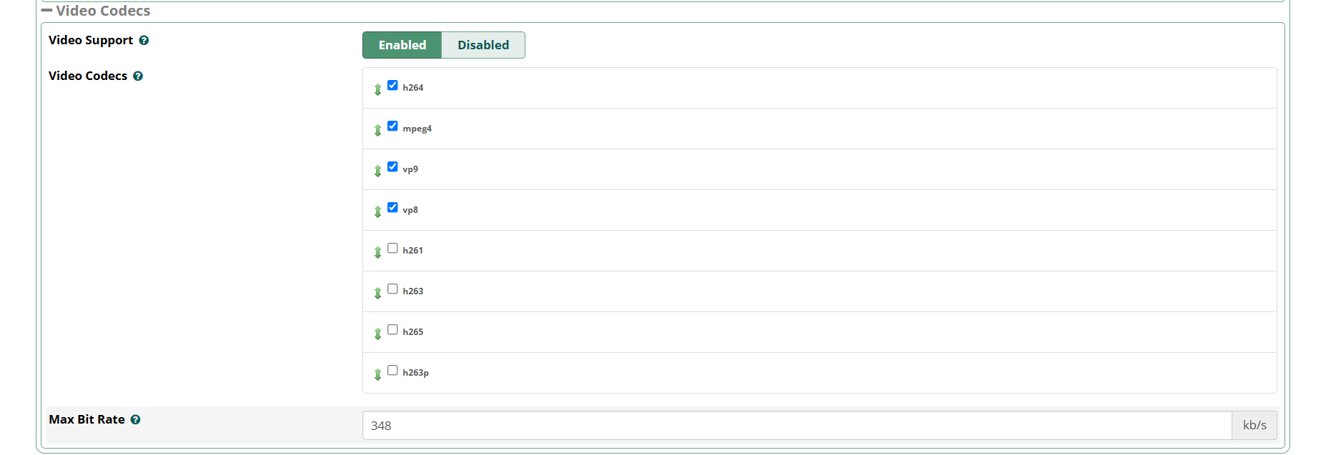 Video Support and Video Codecs list in FreePBX
