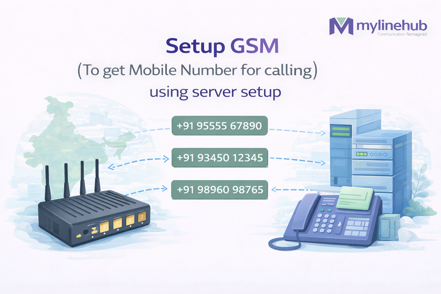 GSM Gateway Setup for Business Calling in India (Using Mobile Number for Telecom in India)