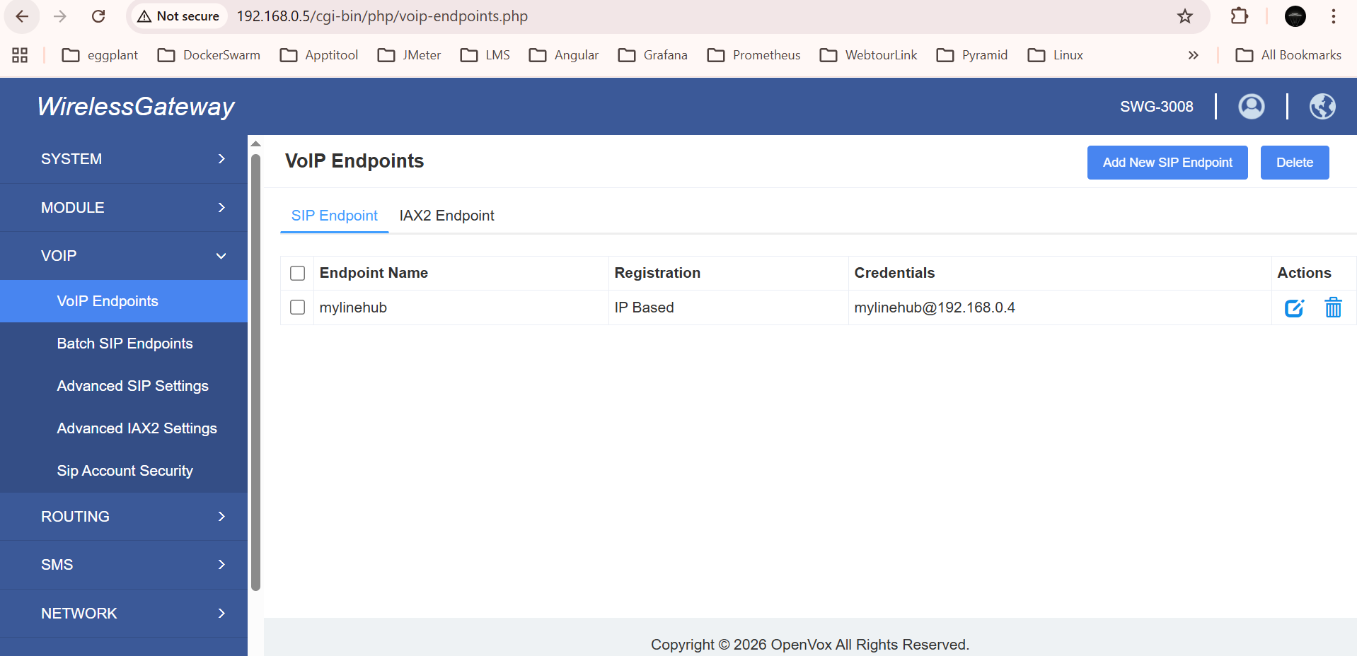 VoIP Endpoints List