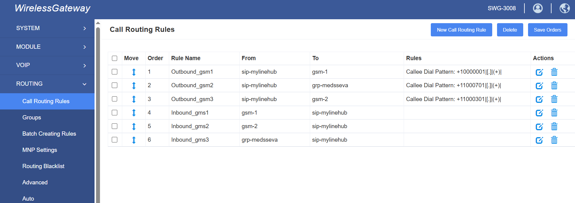 Routing Rules List