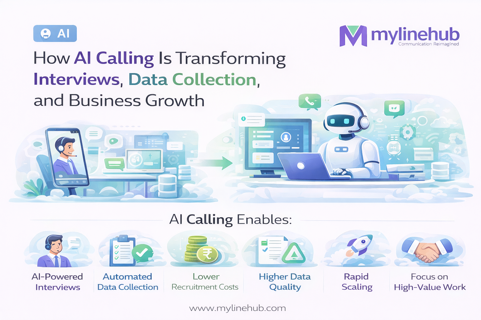 How AI Calling Is Transforming Interviews, Data Collection, and Business Growth