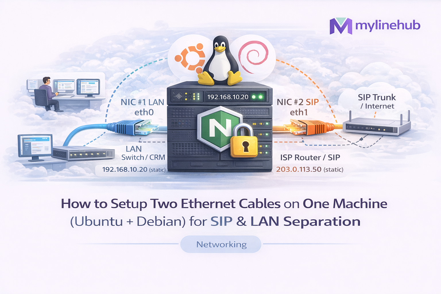 How to Setup Two Ethernet Cables on One Machine (Ubuntu + Debian) for SIP & LAN Separation