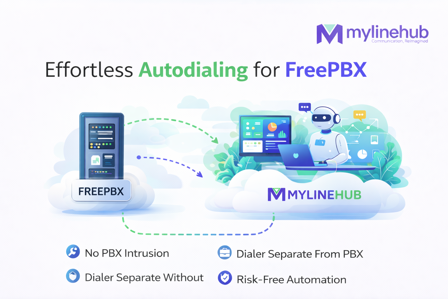 Autodialer for FreePBX → MYLINEHUB: Clean Integration Without Complexity