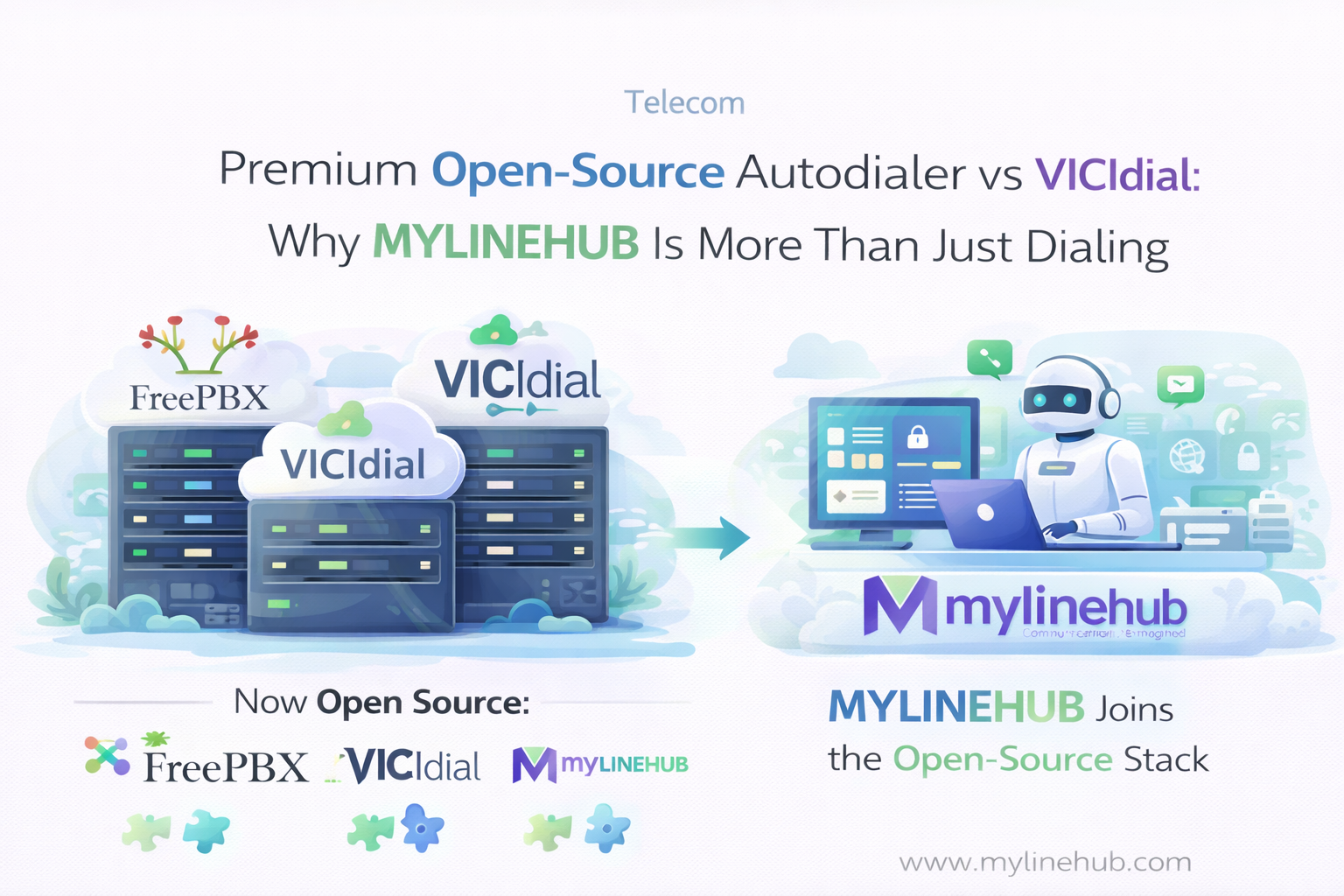 Premium Open-Source Autodialer vs VICIdial: Why MYLINEHUB Is More Than Just Dialing