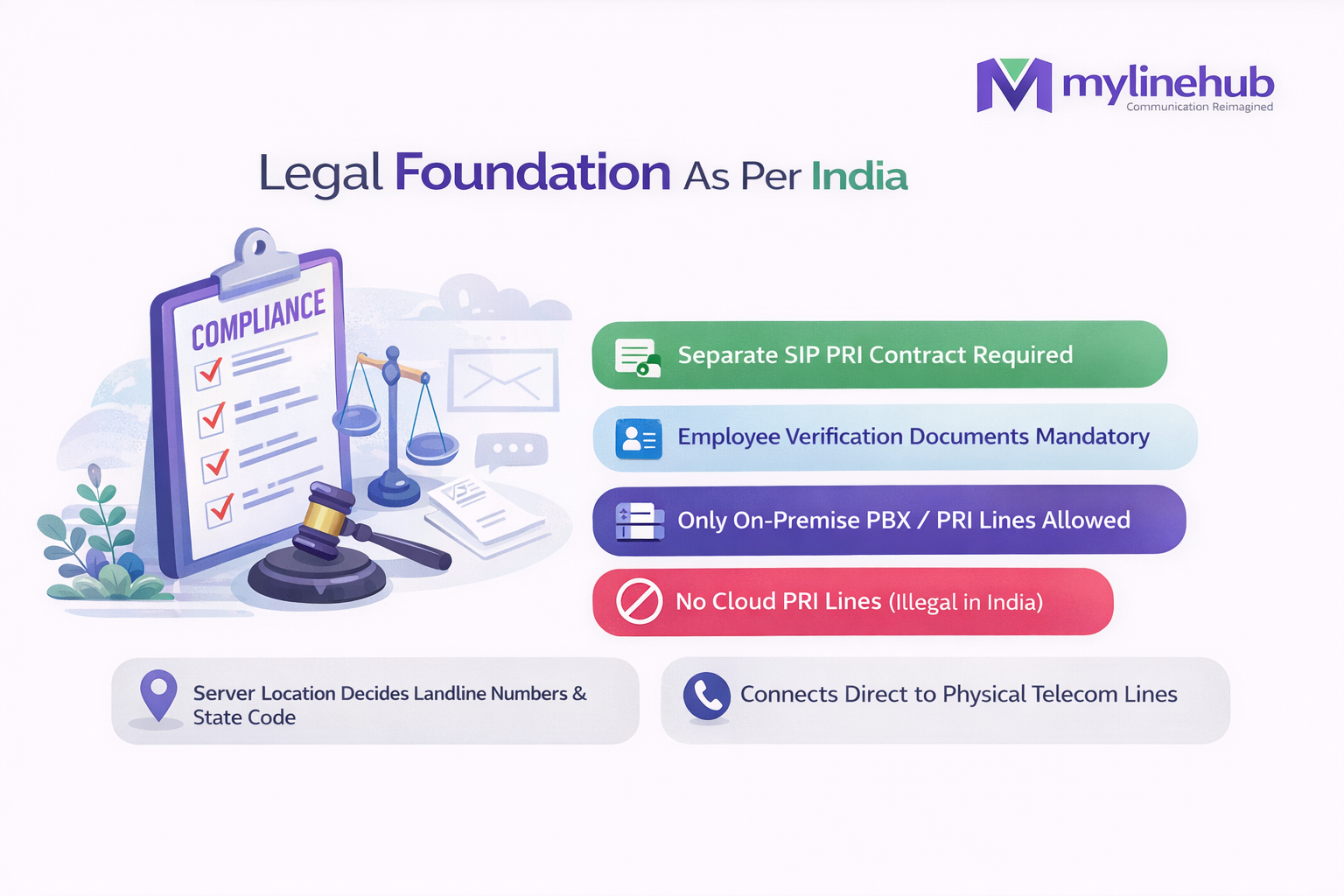 Legal Battle for Telecom in India: What Businesses Must Know