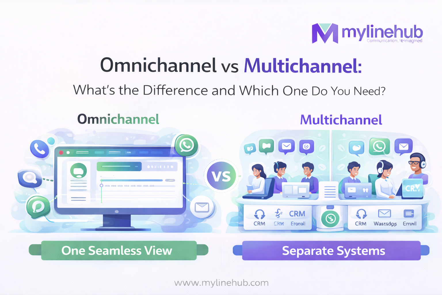 Omnichannel vs Multichannel: What’s the Difference and Which One Do You Need?
