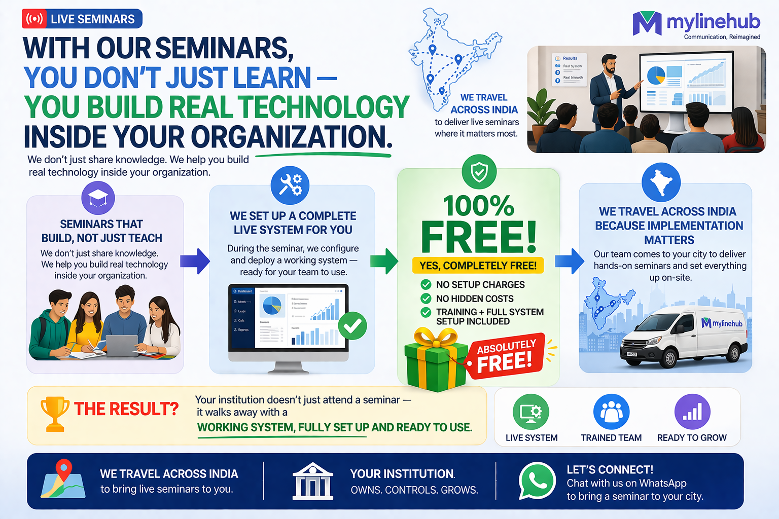 Seminar offer showing voice engineering, institutional value, and communication infrastructure understanding